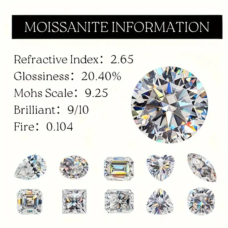 Moissanite 1 Carat Stud Earrings – 925 Sterling Silver